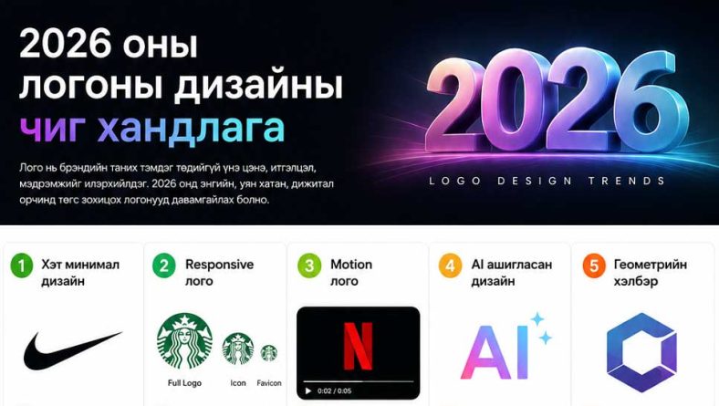 2026 оны логоны дизайны чиг хандлага
