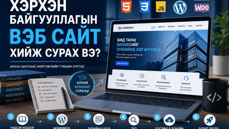 Хэрхэн байгууллагын веб сайт хийж сурах вэ?