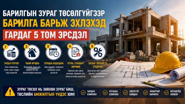 Барилгын зураг төсөлгүйгээр барилга барьж эхлэхэд гардаг 5 том эрсдэл