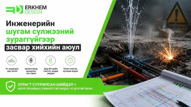 Инженерийн шугам сүлжээний зураггүйгээр засвар хийхийн аюул