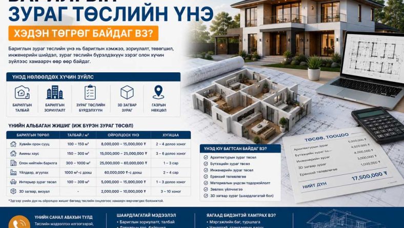 Барилгын зураг төсөл хэдэн төгрөг байдаг вэ?