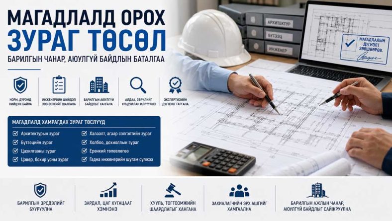 Магадлалд орох зураг төсөл гэж юу вэ?